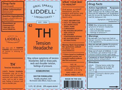 Tension Headache Ctn (Lidl59 Tension Headache Ctn 4 8 21)